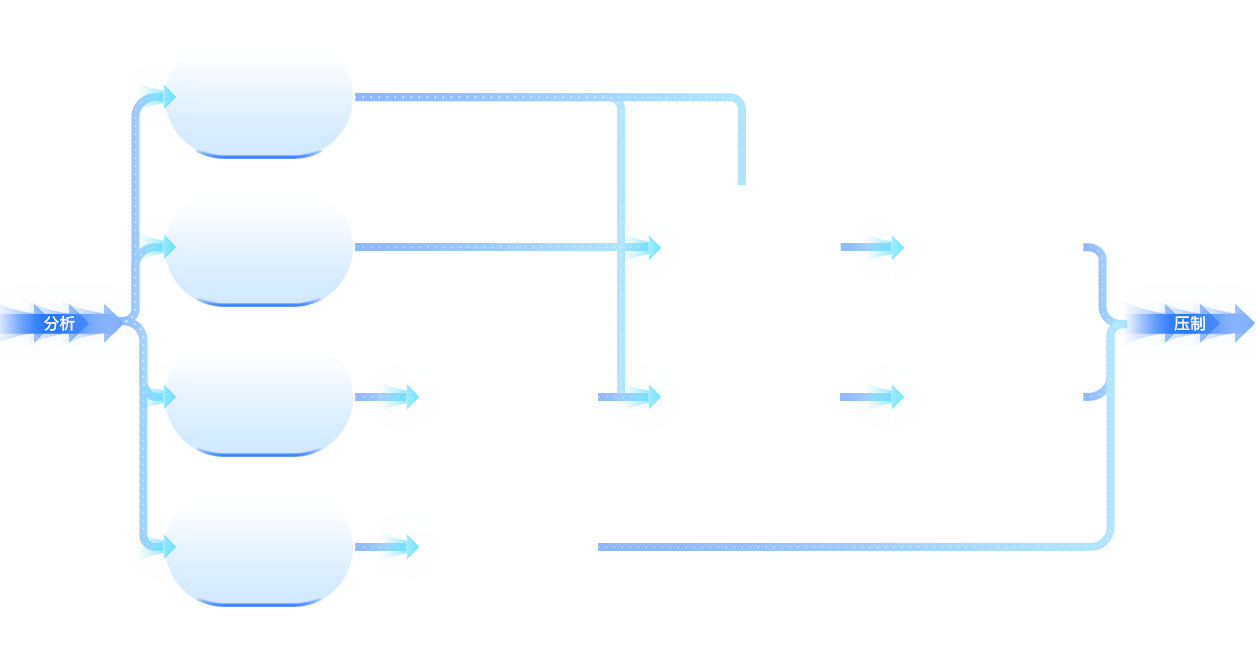 智译通(DejaVoice)AI 全链路赋能，解锁短剧出海“超能力